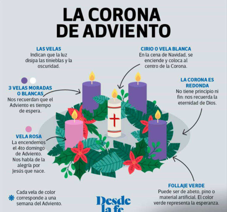 https://arquimedia.s3.amazonaws.com/256/trabajos/screenshot-2019-12-02-12-33-41-925-comwhatsapppng.png